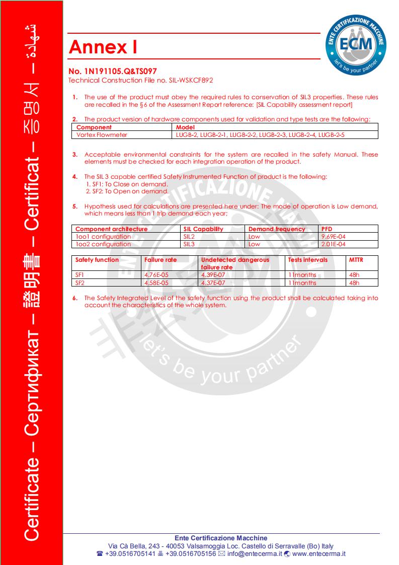 61、渦街流量計(jì)SIL認(rèn)證